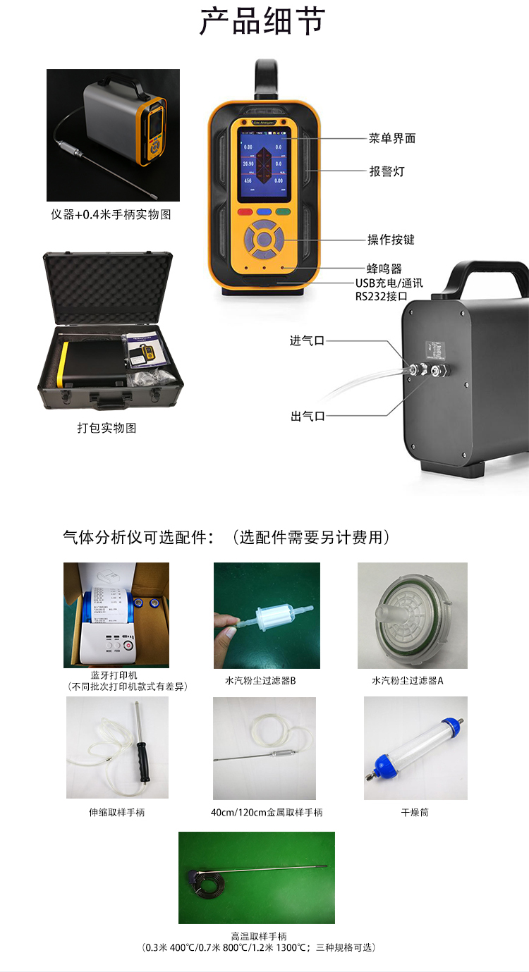 便攜移動(dòng)式廠(chǎng)界氣體檢測(cè)儀