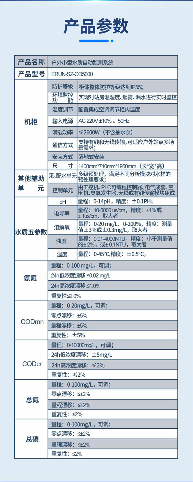 小型水質(zhì)監(jiān)測設(shè)備