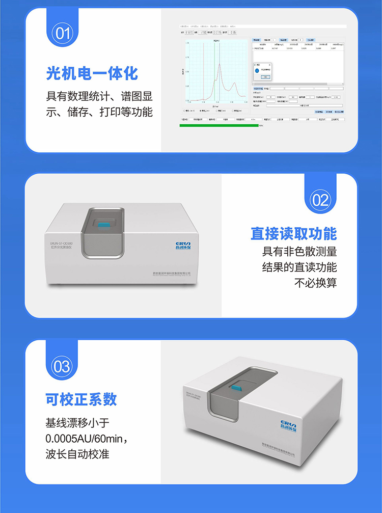 實(shí)驗(yàn)室鍋爐水檢測(cè)儀，在線鍋爐水檢測(cè)儀